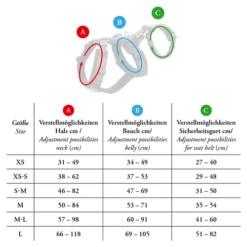 Hunter Sicherheitsgeschirr Maldon 17 Hunter Sicherheitsgeschirr Maldon -Geschäft Für Hundebedarf hunter veiligheidsharnas maldon 221561 0500 none