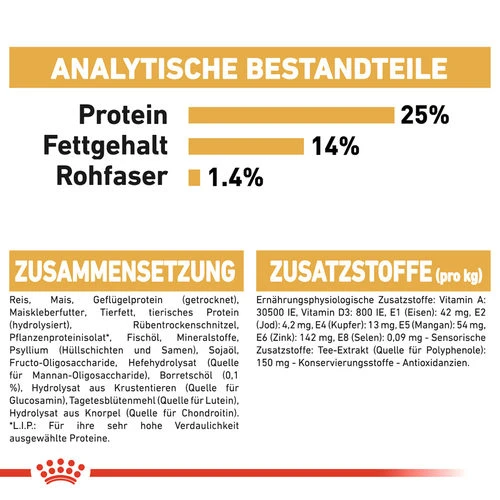 Royal Canin Cocker Adult - Hundefutter 7 Royal Canin Cocker Adult - Hundefutter – Bild 7