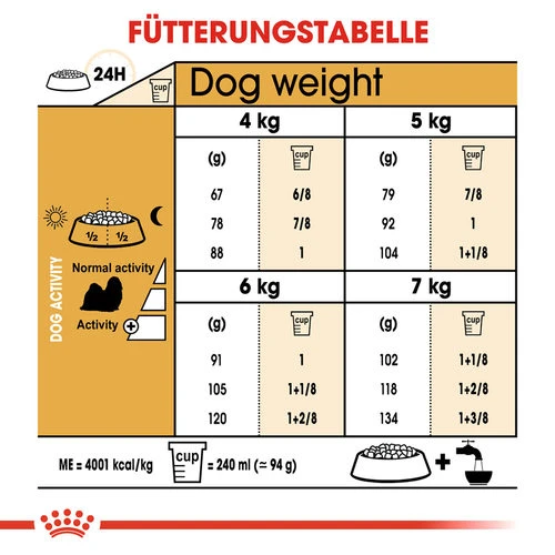 Royal Canin Shih Tzu Adult - Hundefutter 7 Royal Canin Shih Tzu Adult - Hundefutter – Bild 7