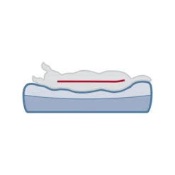 Trixie Vital Matratze Bendson - Dunkelbraun/Beige 7 Trixie Vital Matratze Bendson - Dunkelbraun/Beige -Geschäft Für Hundebedarf trixie vitaal matras bendson donkerbruinbeige 178699 0500 none