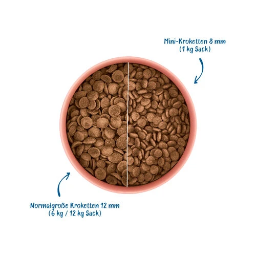 WOW! Hundefutter Adult 6 WOW! Hundefutter Adult – Bild 6